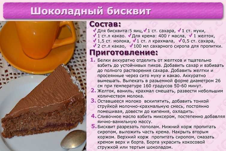 Как приготовить торт быстро и вкусно из яиц муки и сахара