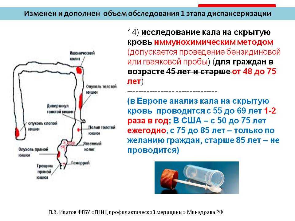 Диета при сдаче анализа на скрытую. Иммунохроматографический метод исследования кала на скрытую кровь. Подготовка больного к анализу кала на скрытую кровь тест. Скрытую кровь в Кале выявляют каким методом. Автор метода исследования кала на скрытую кровь.