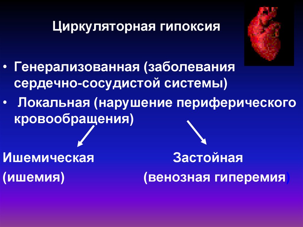 Острая артериальная ишемия презентация