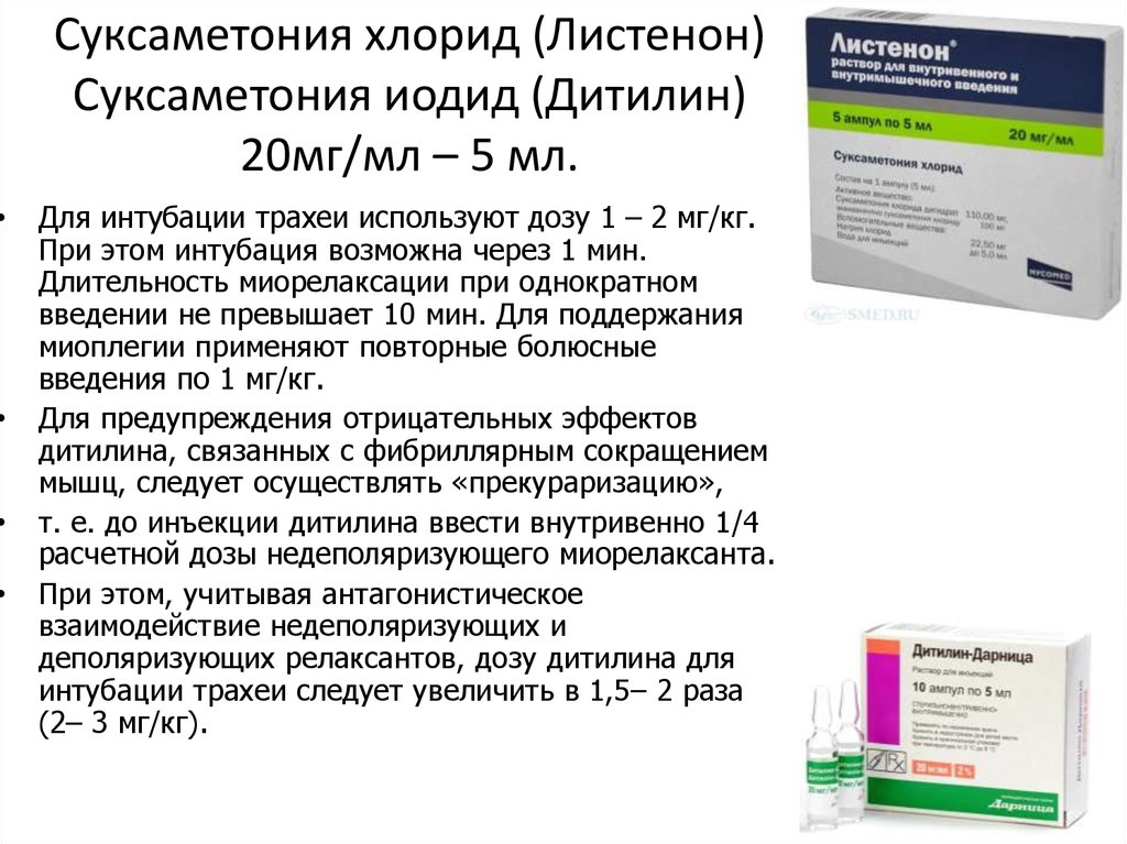 Суксаметония йодид. Дитилин листенон. Суксаметоний дитилин. Препарат суксаметония йодид (дитилин). Листенон 20 мг/мл 5 мл 5 амп.