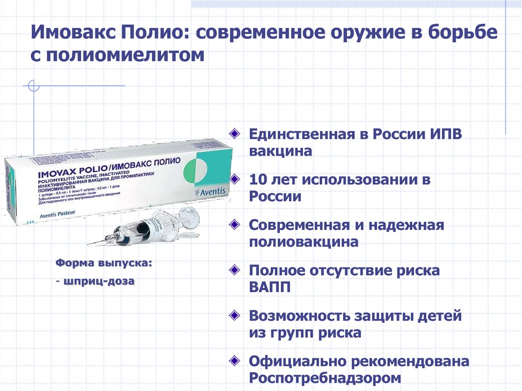 Вакцинация против полиомиелита схема