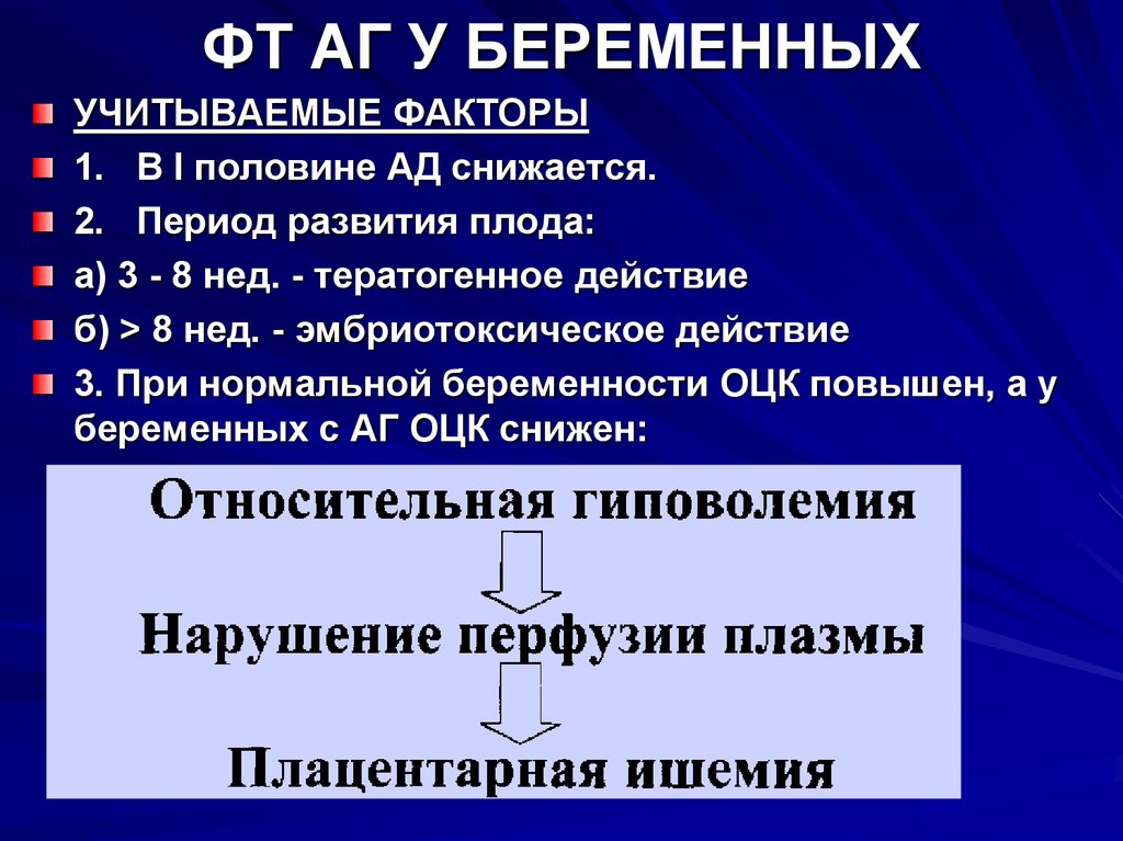 Аг у беременных презентация