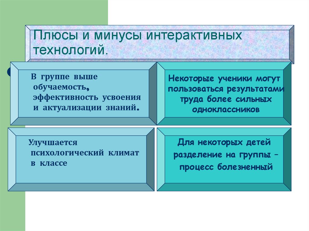 Метод проектов плюсы и минусы