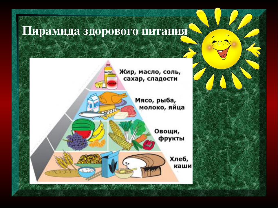 Проект по теме здоровое питание