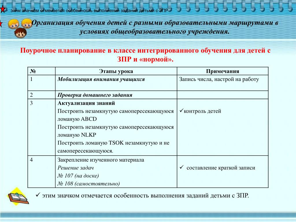 План индивидуальной работы с учащимися с овз