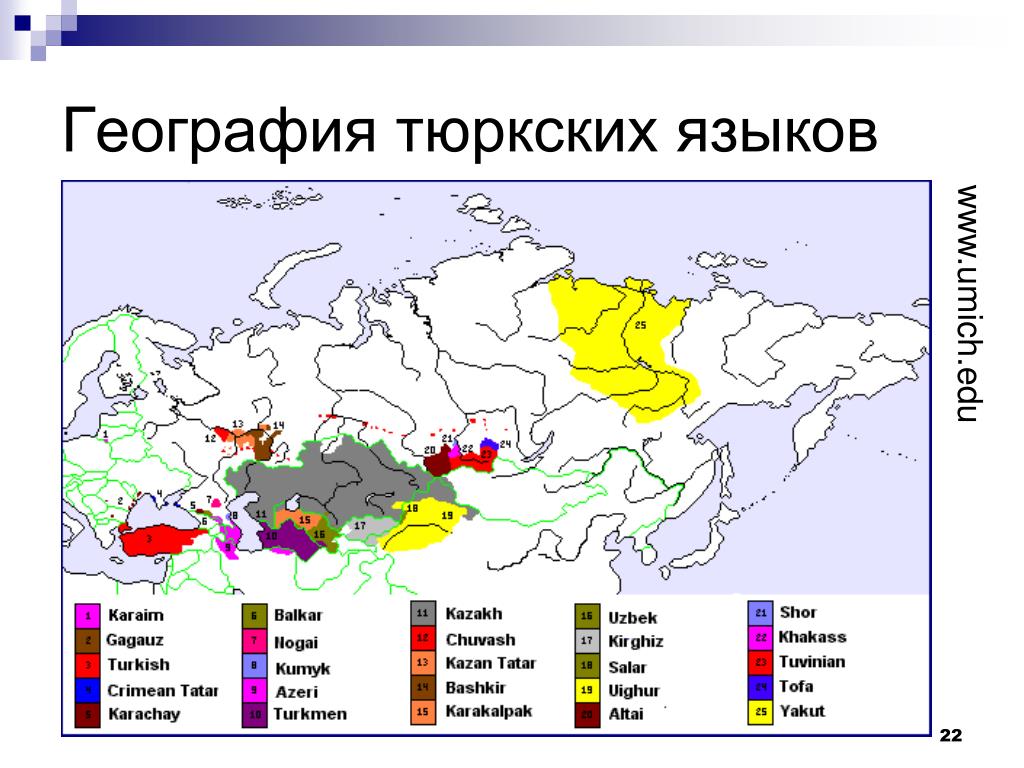 Карта тюркских языков