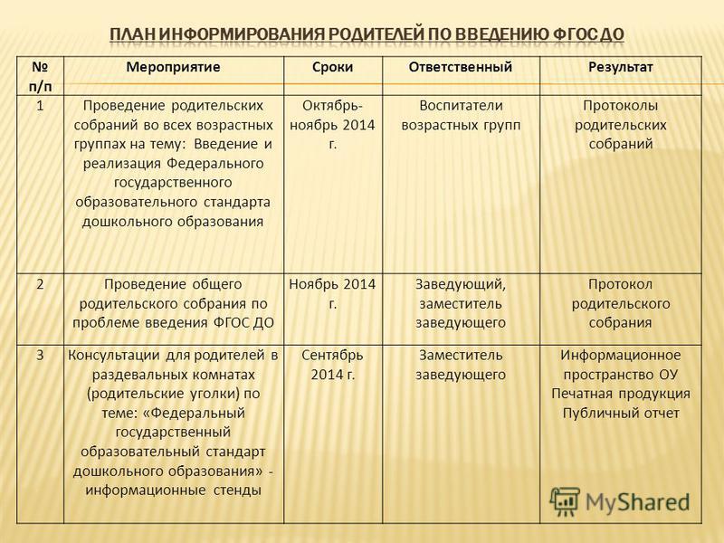 План родительского собрания в средней группе