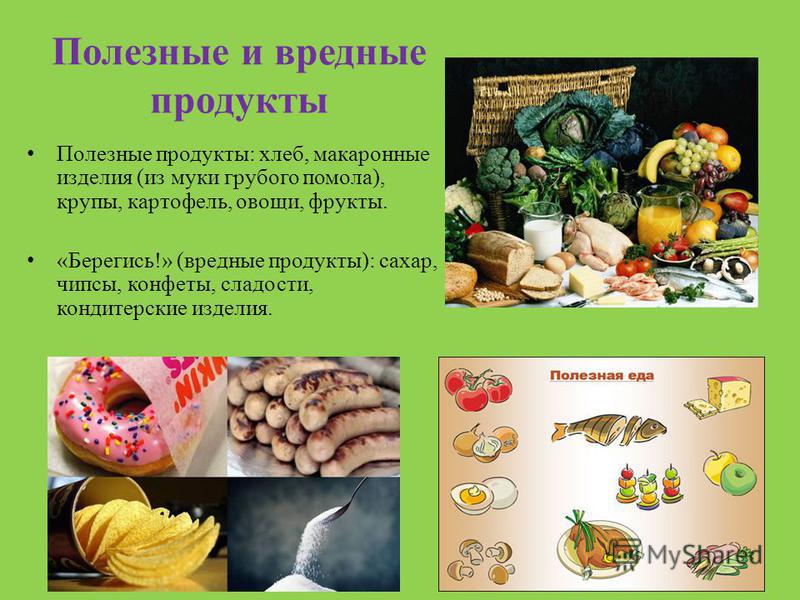 Проект полезные и вредные продукты питания