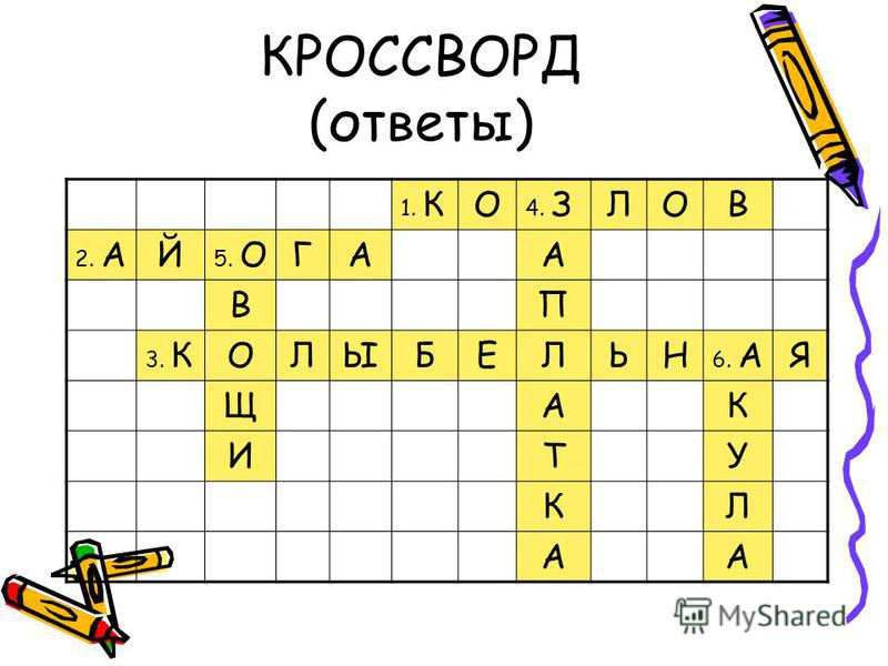 Кроссворды отвечать. Кроссворды с ответами. Кроссворды с отгадками. Кроссворд на тему библиотека с ответами. Кроссворд myshared с ответами.