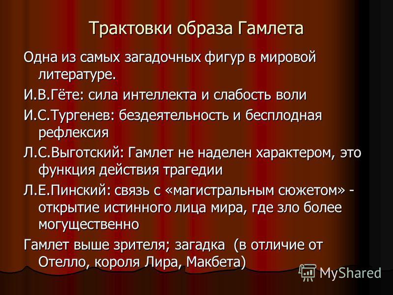 Образы шекспира