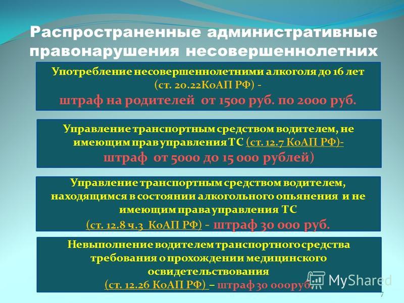 Правонарушение предусмотренное статьей. Наиболее распространенные административные правонарушения. Примеры административных правонарушений. Административные статьи. Самые распространённые административные правонарушения.