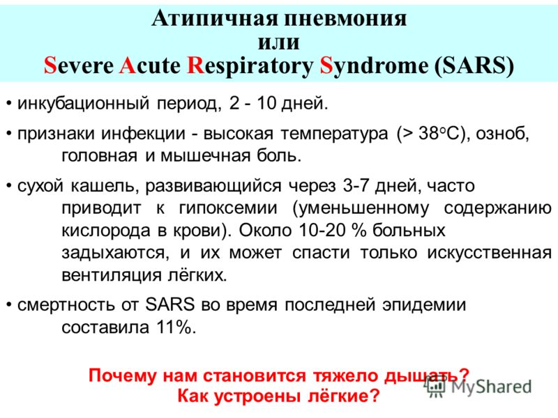 Атипичная пневмония презентация