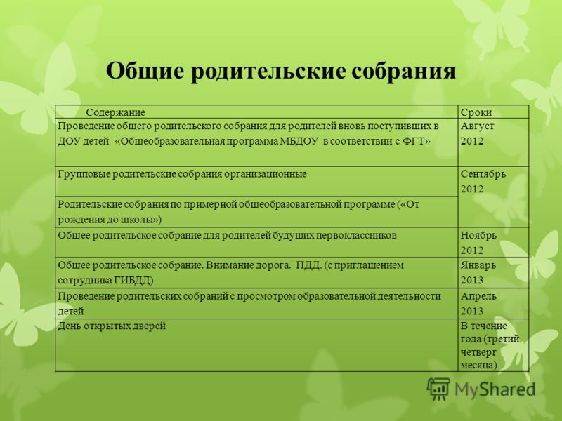 Родительский план. План схема родительского собрания в ДОУ. Темы родительских собраний в ДОУ. Тематическое родительское собрание в детском саду. Тематические родительские собрания в ДОУ.