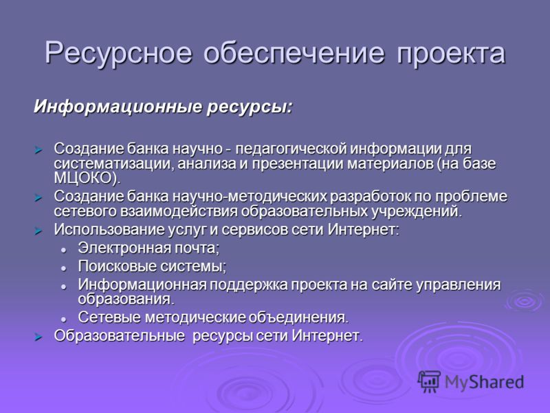 Ресурс в проекте это