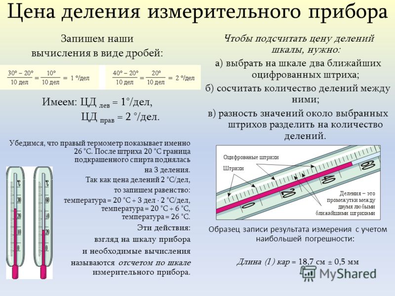 Погрешность измерения температуры. Шкала деления термометра. Приборы со шкалой деления. Погрешность измерения градусника. Измерить цену деления термометра.