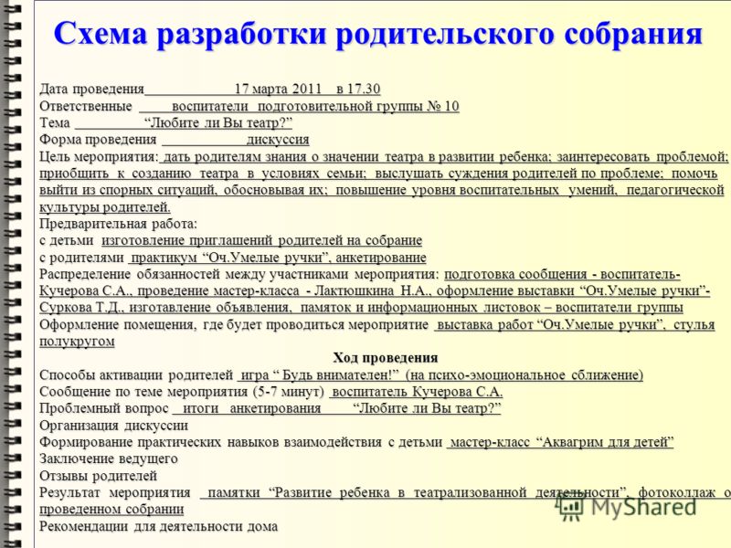 Образец родительского. Протокол проведения родительского собрания. Протокол проведения родительского собрания в детском саду. Протокол группового родительского собрания в детском саду. Протокол посещения родительского собрания.