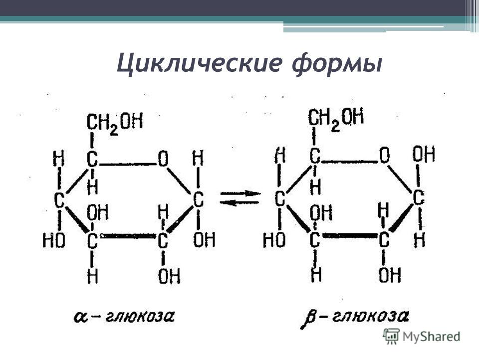Форма молекул глюкозы. Циклическая формула Глюкозы. Линейная структура Глюкозы. Циклическая Глюкоза.