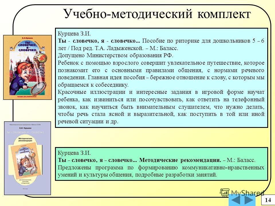 Презентация по риторике для детей