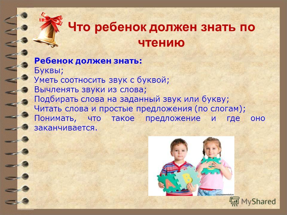 Что должен знать и уметь ученик к концу 1 класса по фгос школа россии презентация