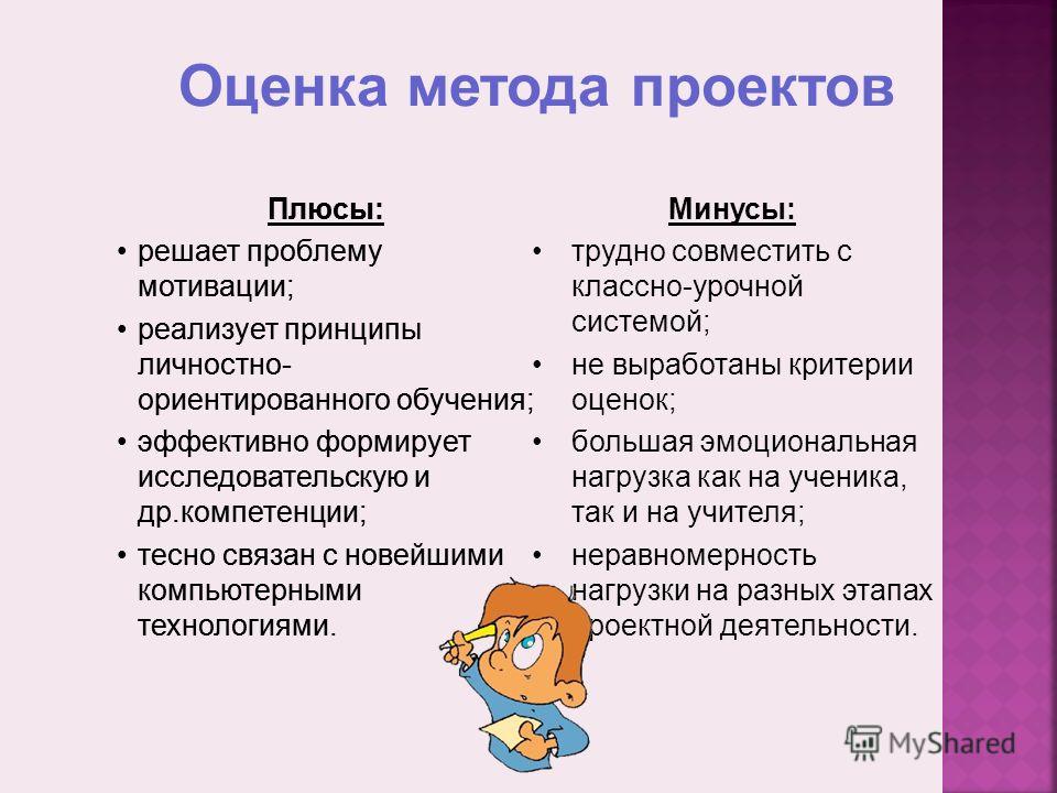 Метод проектов плюсы и минусы