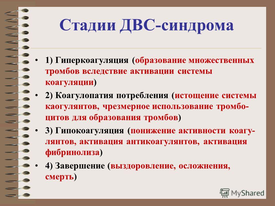 В схемах лечения двс синдрома присутствуют тест