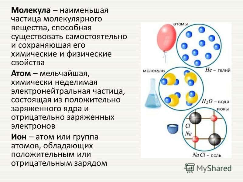 Атомы молекулы и ионы химия 8 класс презентация