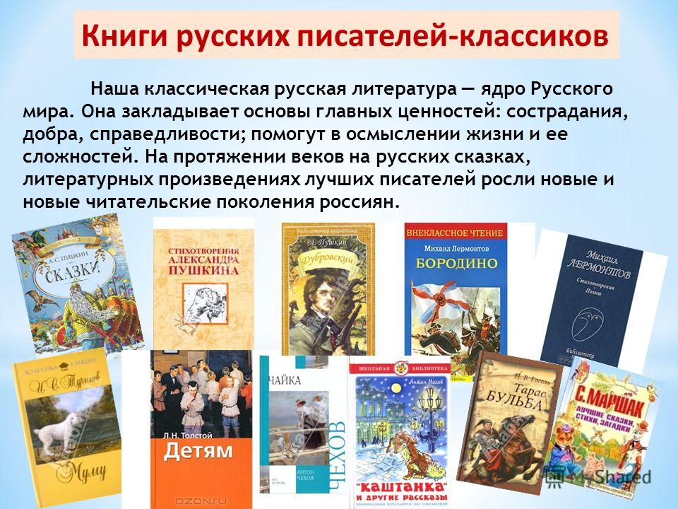 Современные книги презентация