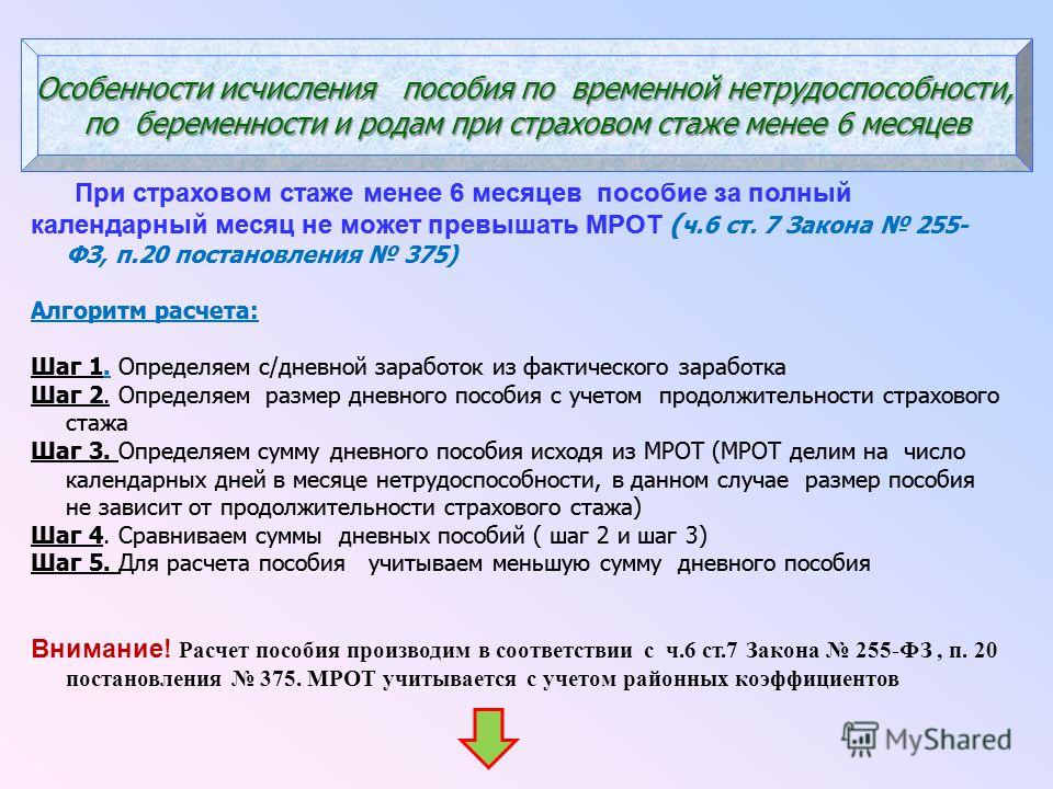 Страховой стаж по временной нетрудоспособности