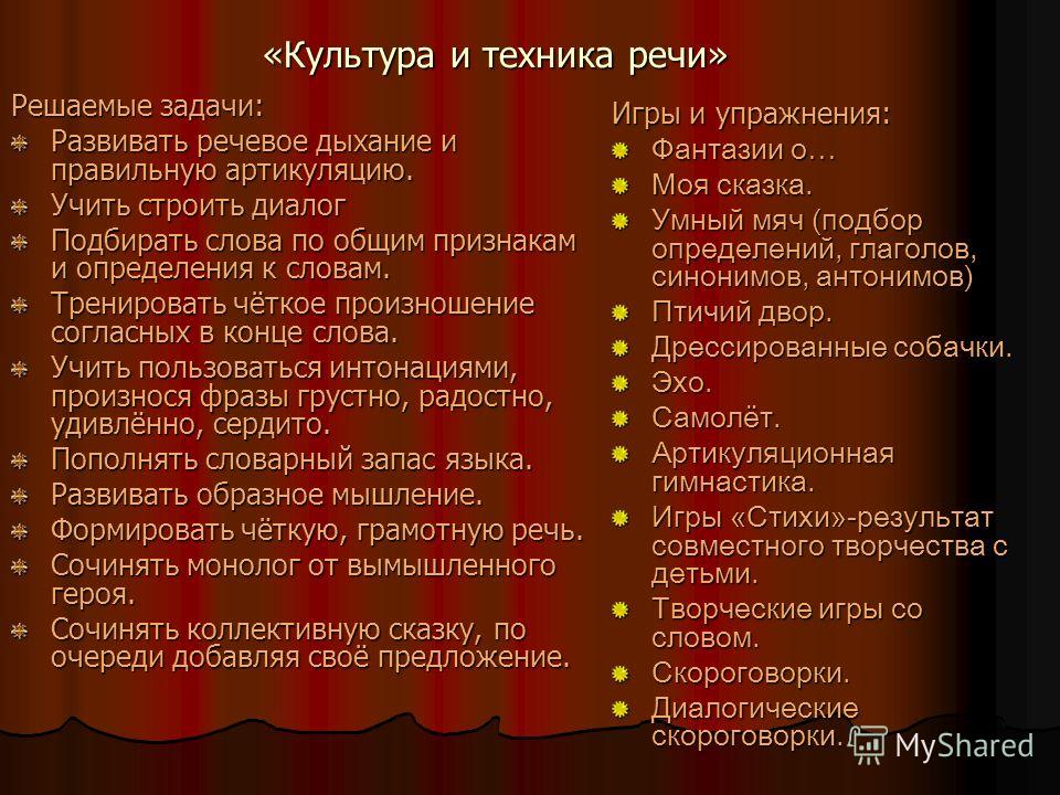 План конспект сценическая речь