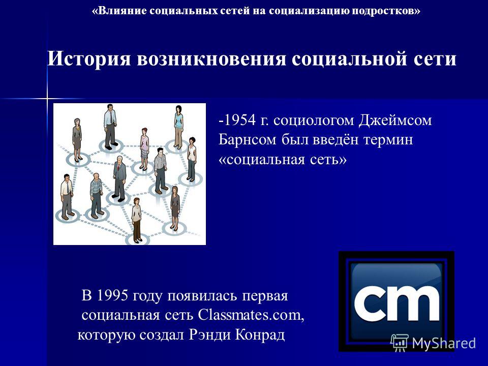 История возникновения социальных сетей для проекта