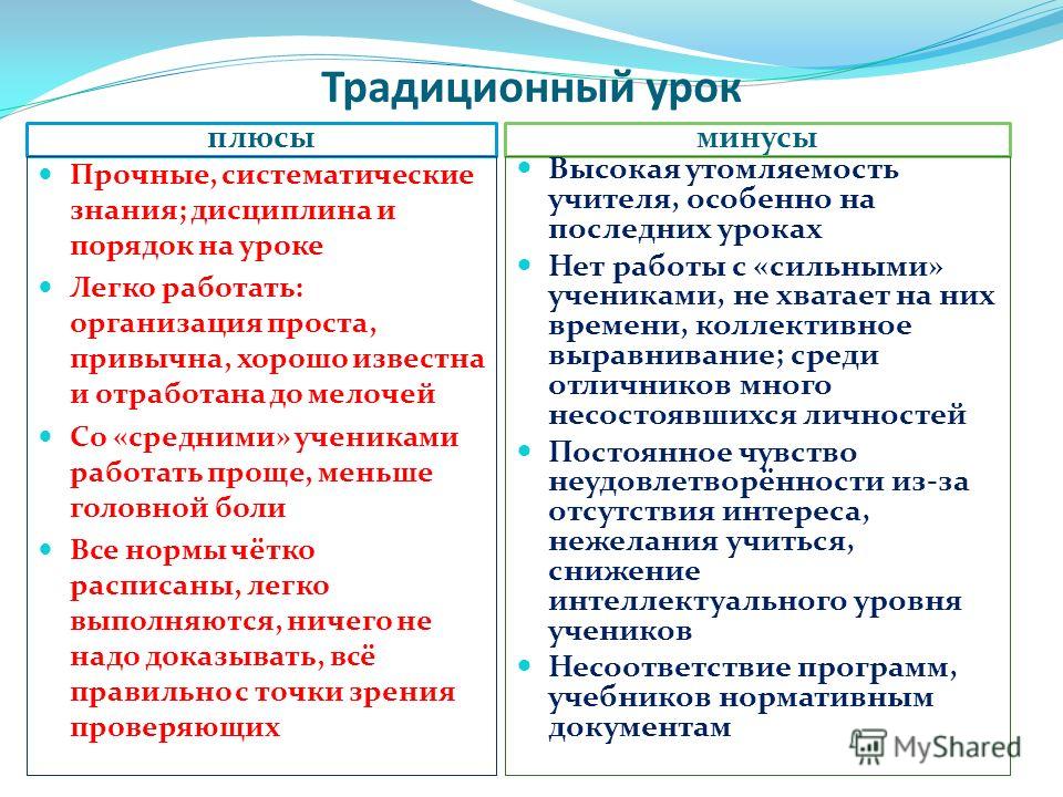 Минусы образования. Плюсы и минусы традиционного обучения. Плюсы и минусы традиционного урока. Плюсы и минусы современного урока. Недостатки традиционного урока.