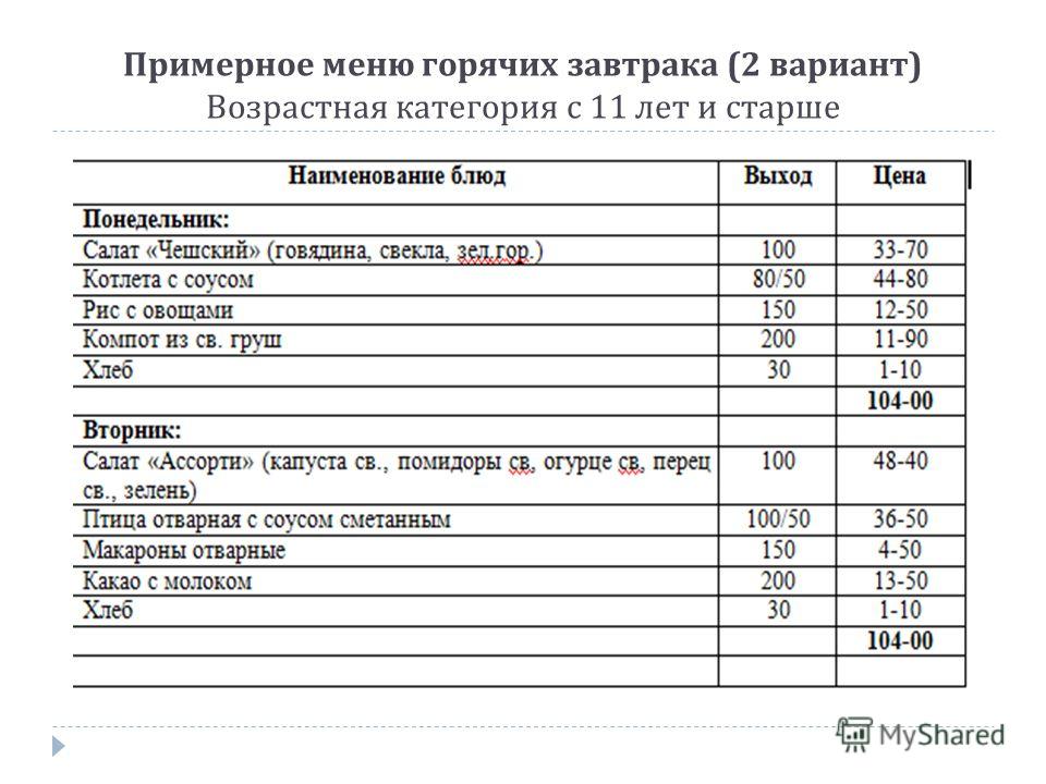 Винегрет технологическая карта для доу по новому санпин