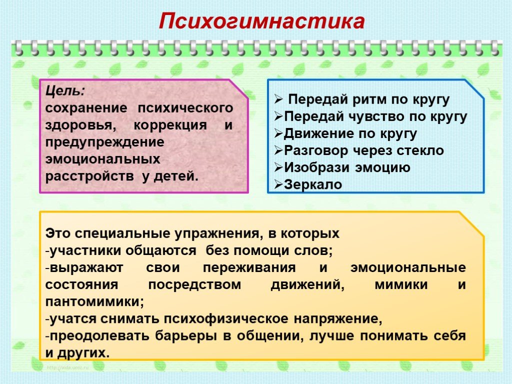 Психогимнастика картинки для детей