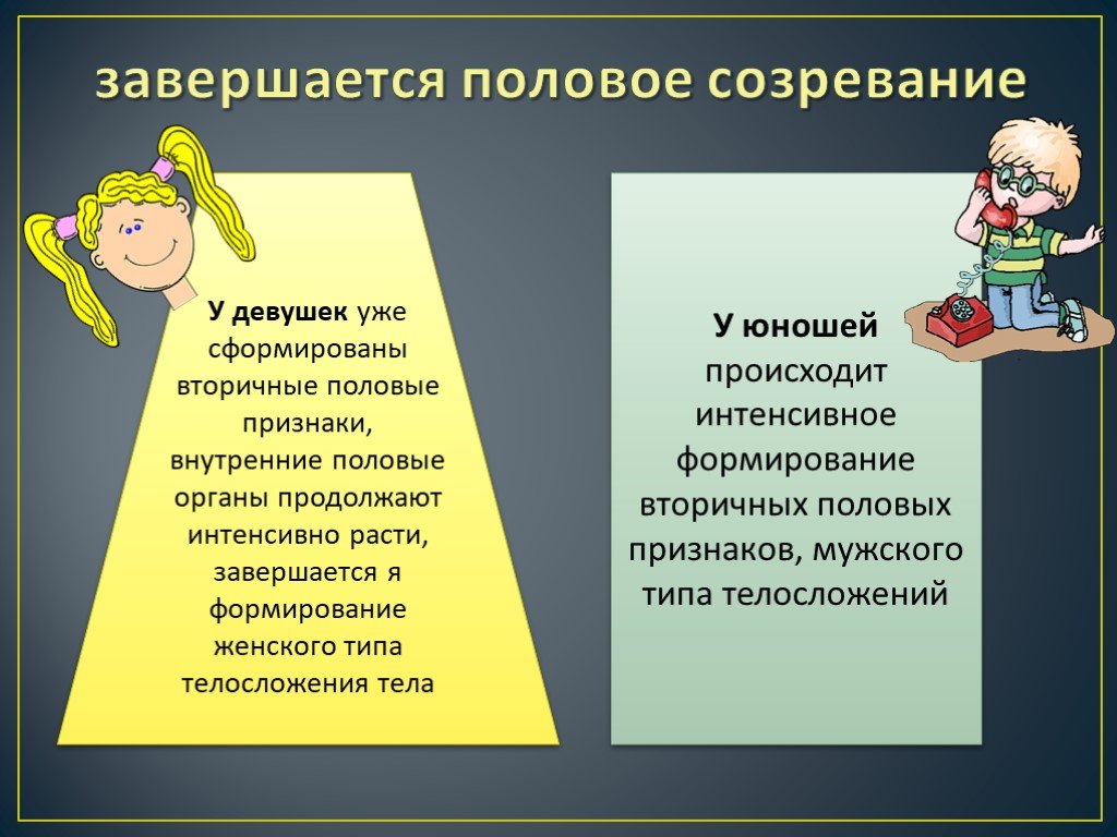 Половое созревание мальчиков презентация