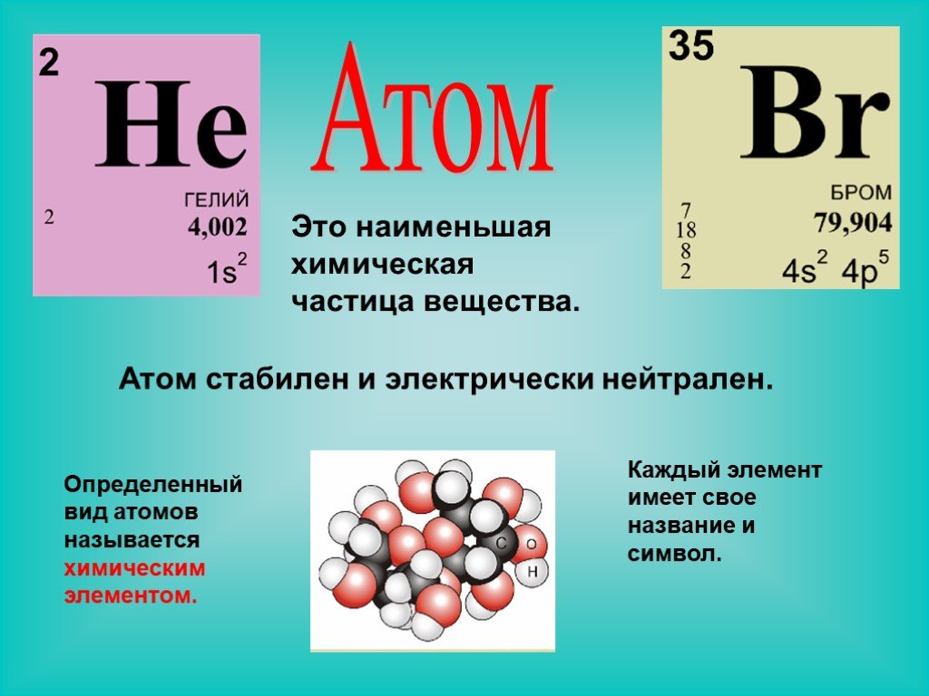 Атомный элемент 8. Атом это в химии. Атомы химических элементов. Атом это наименьшая частица химического элемента. Атом - наименьшая частица элемента в химических соединениях.
