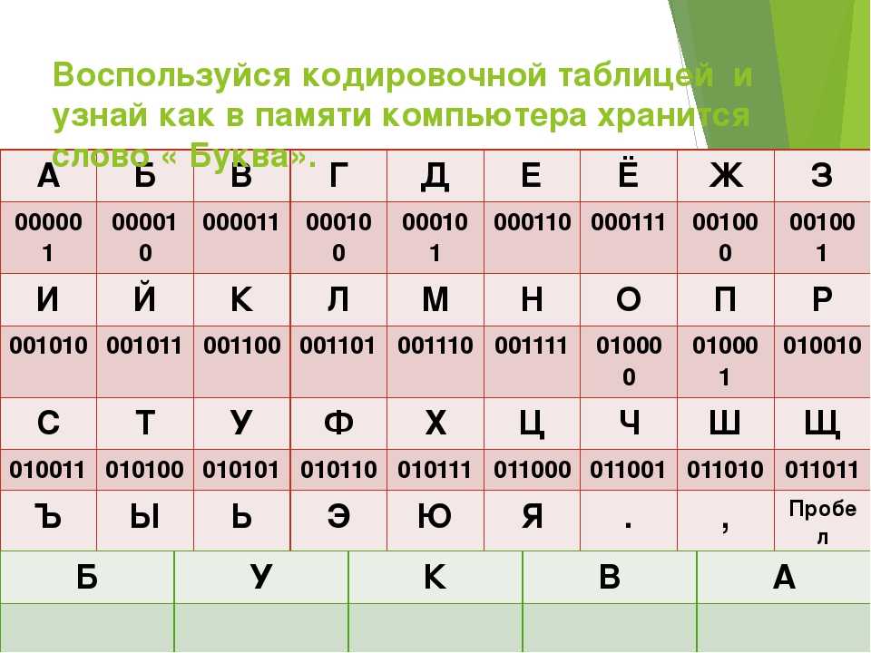 Расшифровать изображение онлайн