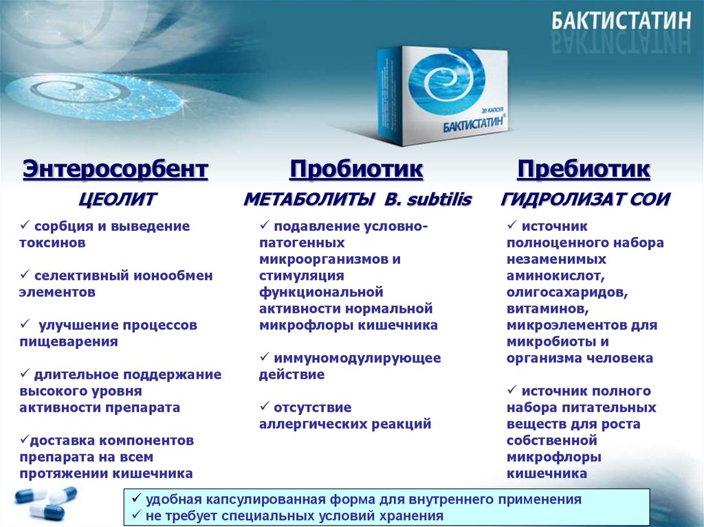 Лучшие про и пребиотики. Бактистатин. Бактистатин это пробиотик. Бактистатин для детей. Средства пробиотики и пребиотики.