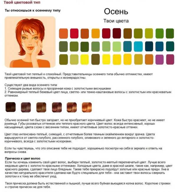 Как определить цвет одежды