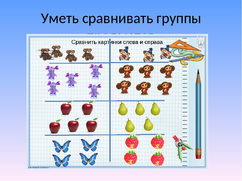 Сравнение предметов презентация для дошкольников