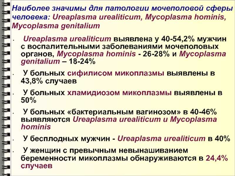 Микоплазмоз у кошек симптомы и лечение схема лечения