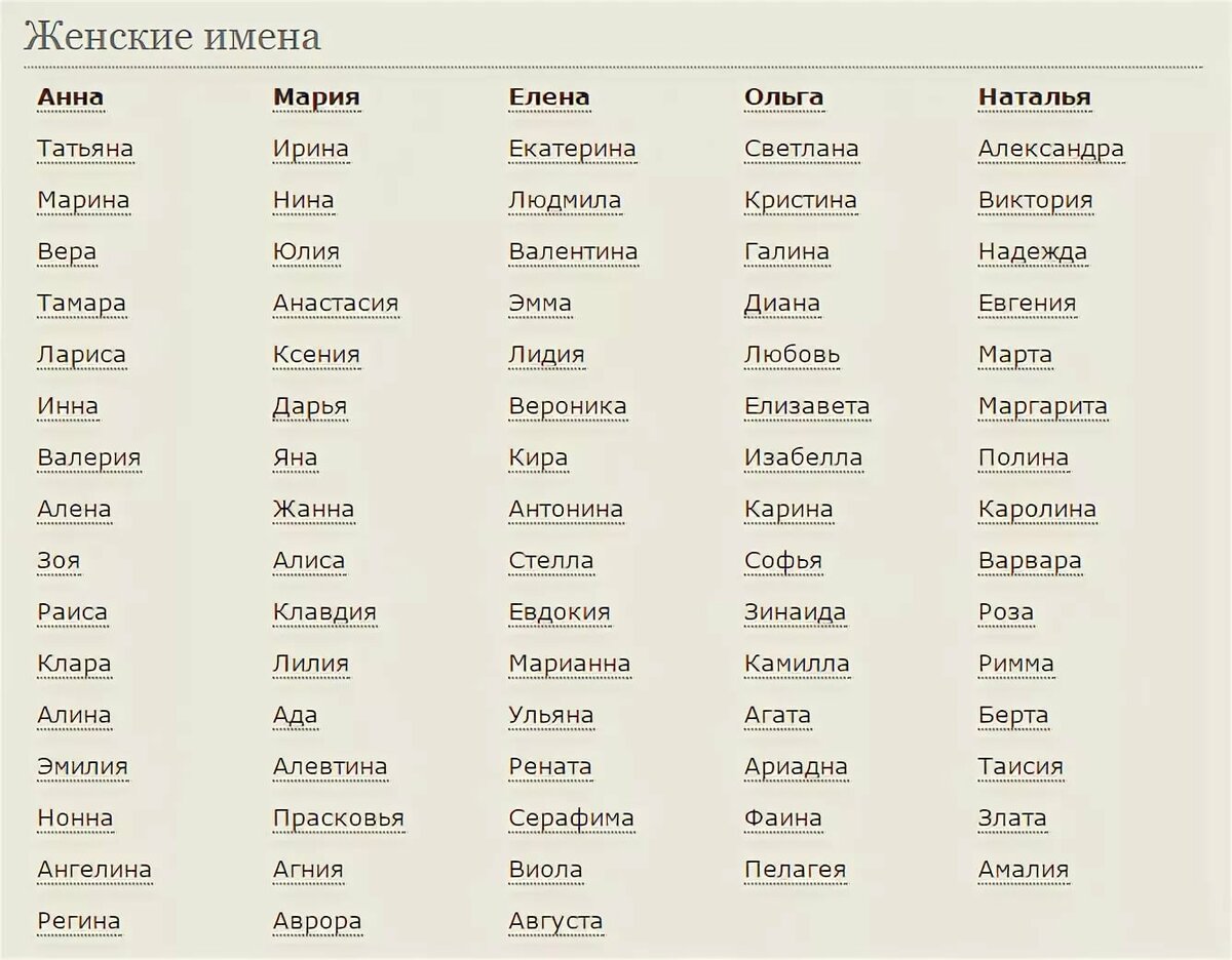 Турецкое имя женское. Имена для девочек редкие и красивые русские современные. Список красивых женских имен для девочек. Имена для девочек редкие и красивые на букву а. Красивые женские имена для девочек современные.