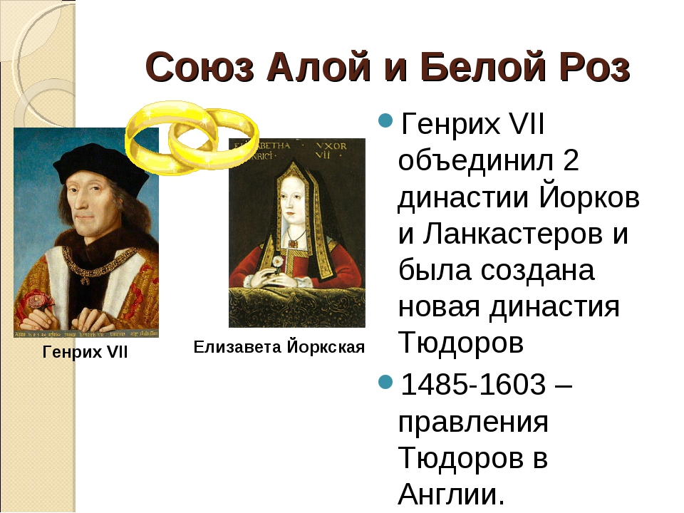 Династия тюдоров. Династия Тюдоров Генрих 7. Династия Тюдоров 7 класс. Династия Стюартов в Англии 7 класс. Генрих VII Тюдор годы правления.