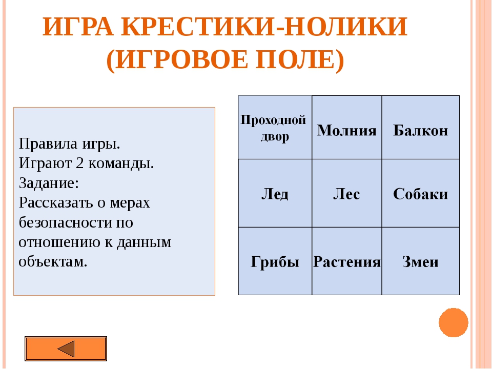 Поли правила. Правила игры крестики нолики. Правило игры крестики нолики. Игра крестики нолики правила игры. Игра крестики-нолики для детей правила.