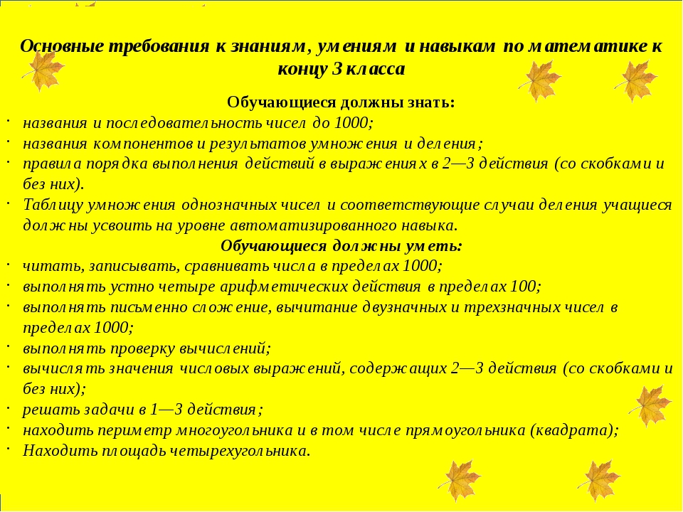 Что должен знать и уметь ученик к концу 1 класса по фгос школа россии презентация