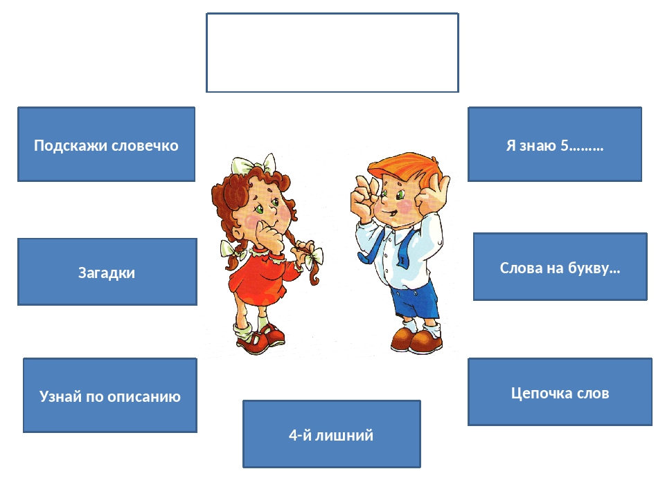 Словесная картина что это