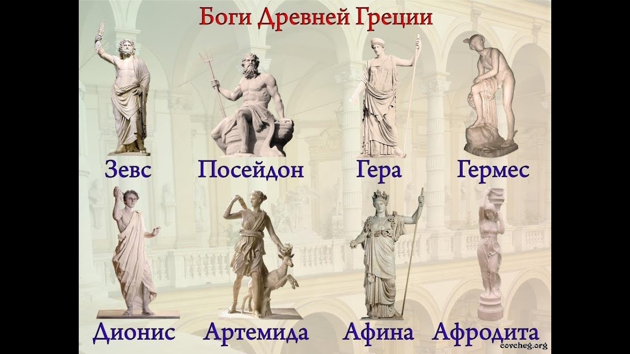 Древние греческие имена Греческие мужские имена