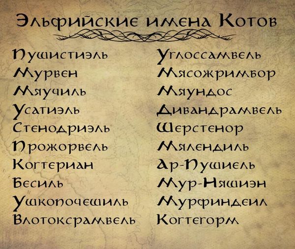 Греческие мужские имена полный список Мужские греческие имена Полный список имен для